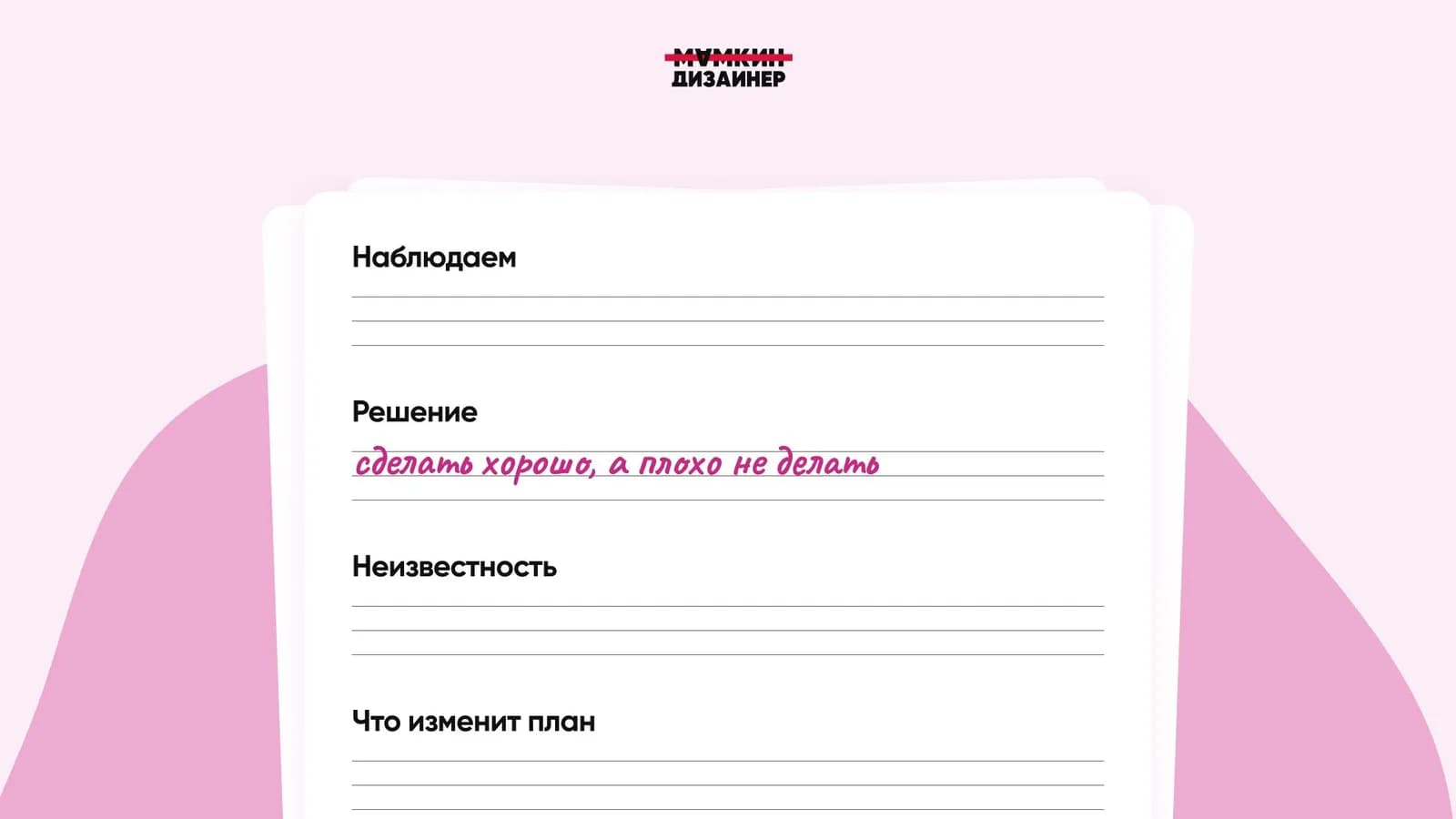 В карточке продуктовой гипотезы заполнено только поле «Решение», а наблюдение, неизвестность и ответ, меняющий план, остаются пустыми.