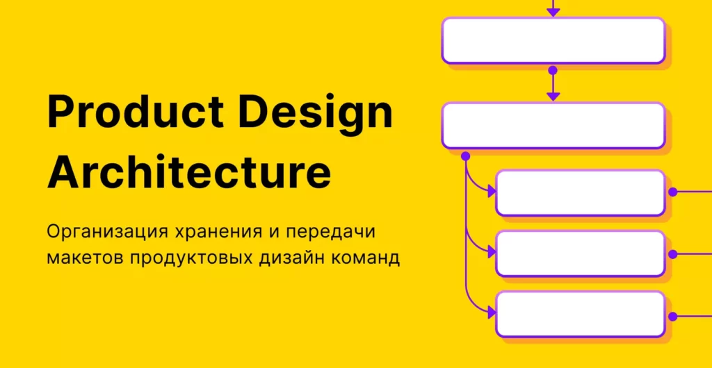 Product Design Architecture — Как хранить макеты проектов